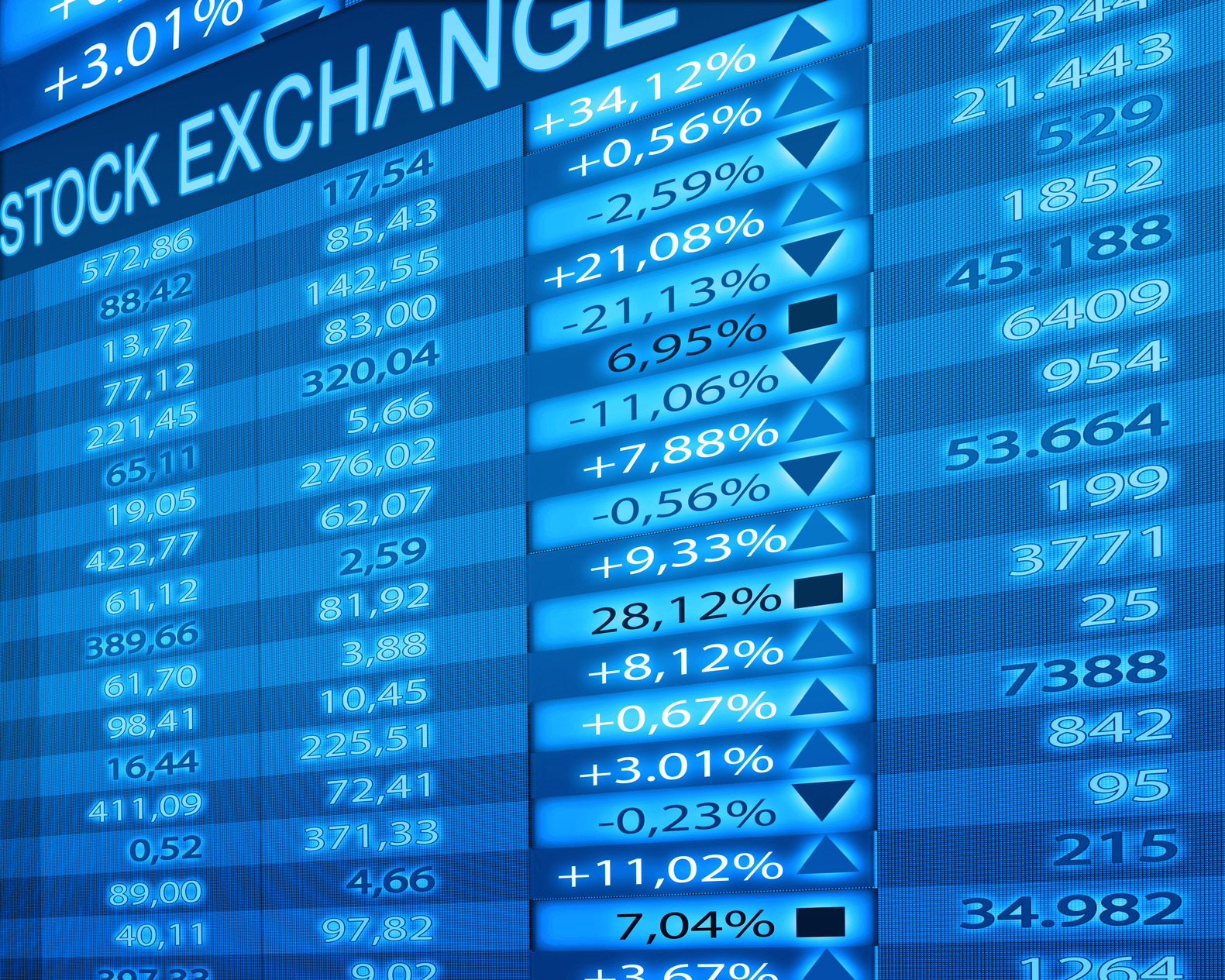 Large Stock Exchange screen