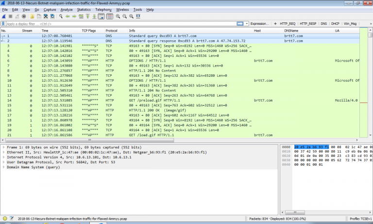 wireshark usage in cyber secuirty wireshark usage in cyber secuirty